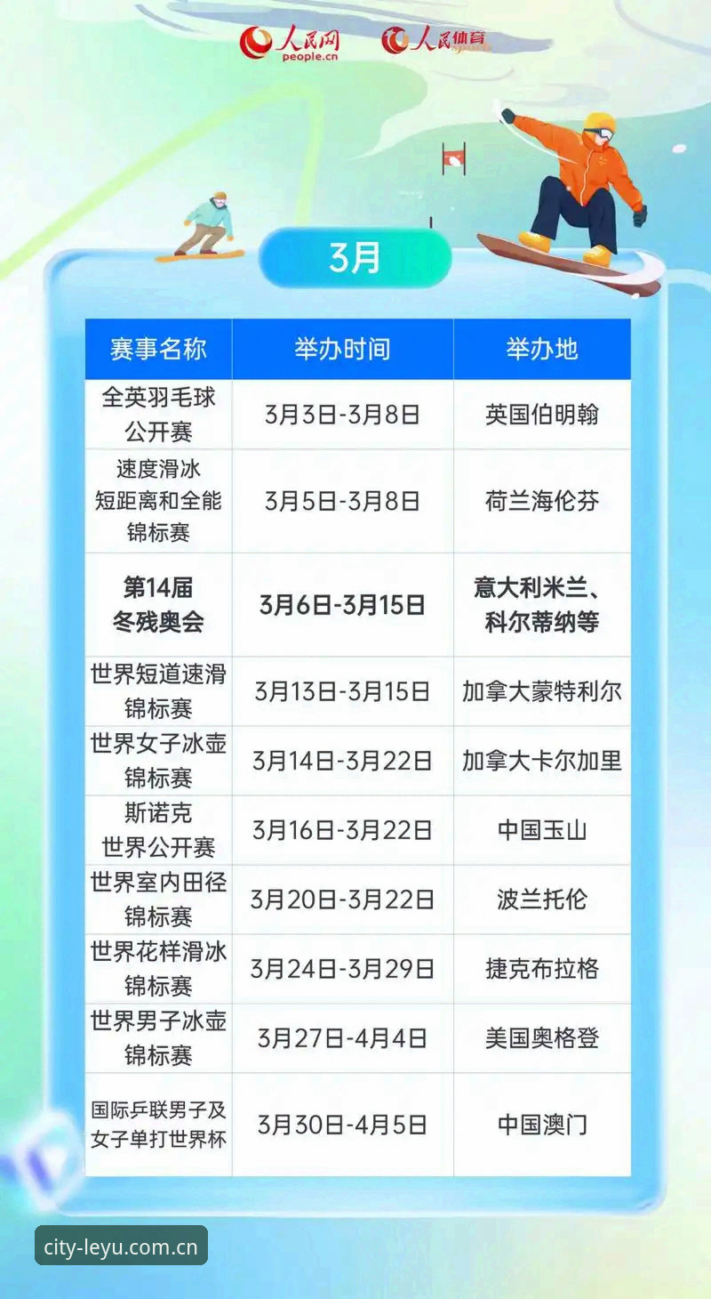乐鱼体育平台赛事数据统计最新动态：坐标化赛况解读正在重塑观赛入口